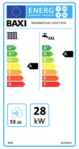 etiqueta de eficiencia energetica caldera baxi neodens plus 33/33 f eco