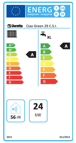 etiqueta de eficiencia energetica caldera beretta ciao green 29 csi