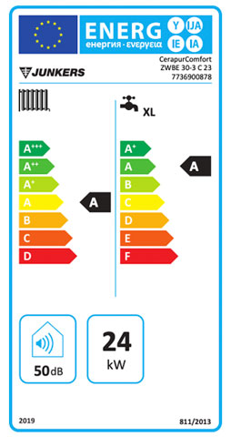 etiqueta de eficiencia energetica caldera junkers cerapur comfort zwbe 25/30-3c