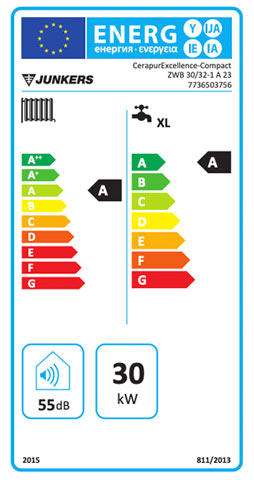 etiqueta de eficiencia energetica caldera junkers cerapur excellence compact zwb 30/32-1a