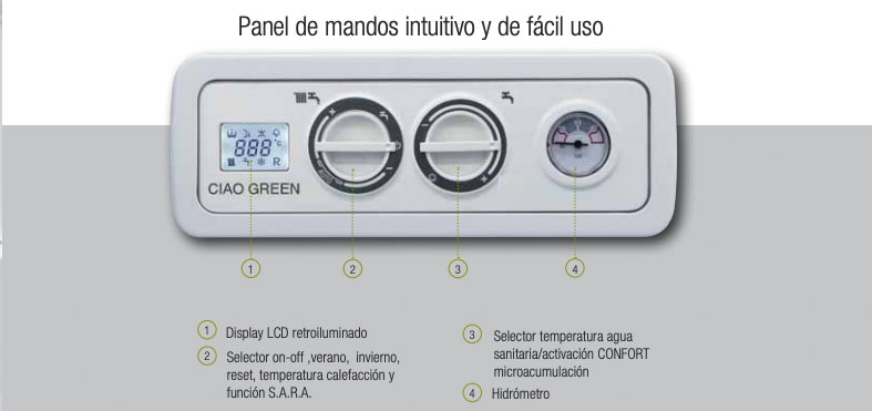 beretta ciao green csi panel de mandos